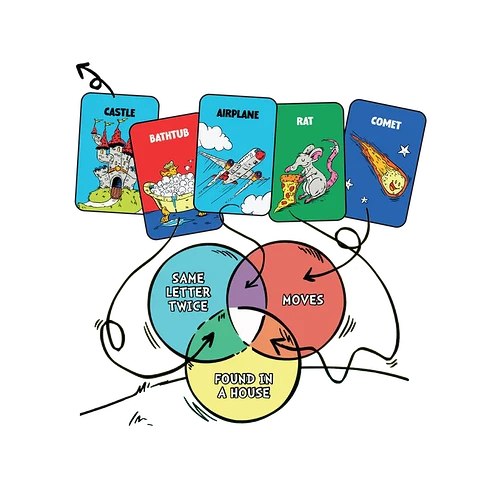 things-in-rings-en-allplay-board-games-815