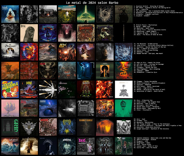 Le metal de 2024 selon Barbo_update